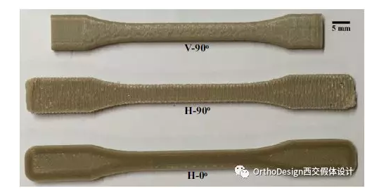 熔絲制造(FFF)3D打印PEEK工藝研究 熔絲制造(FFF)3D打印PEEK工藝研究