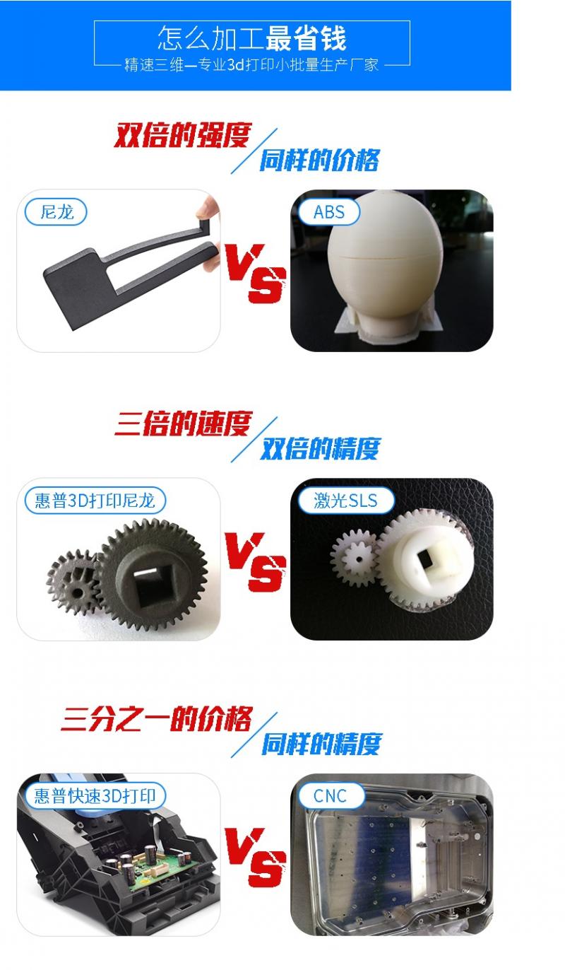 3D打印機(jī)精速2.jpg 3D打印機(jī)精速2.jpg